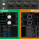 easy dj swapping with the Rane sixty-four